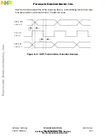 Предварительный просмотр 867 страницы NXP Semiconductors MPC555 User Manual