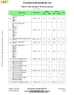 Предварительный просмотр 896 страницы NXP Semiconductors MPC555 User Manual