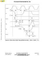 Предварительный просмотр 908 страницы NXP Semiconductors MPC555 User Manual