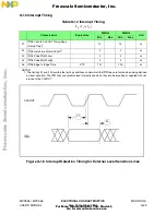 Предварительный просмотр 917 страницы NXP Semiconductors MPC555 User Manual