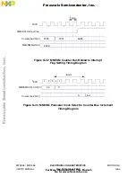 Предварительный просмотр 942 страницы NXP Semiconductors MPC555 User Manual