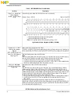 Preview for 7 page of NXP Semiconductors MPC5566 Reference Manual