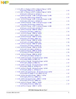 Preview for 20 page of NXP Semiconductors MPC5566 Reference Manual