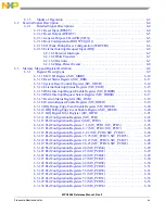 Preview for 26 page of NXP Semiconductors MPC5566 Reference Manual