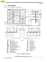 Preview for 60 page of NXP Semiconductors MPC5566 Reference Manual