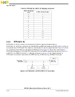 Preview for 129 page of NXP Semiconductors MPC5566 Reference Manual