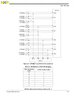 Preview for 132 page of NXP Semiconductors MPC5566 Reference Manual