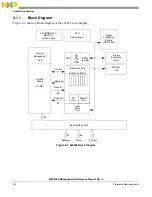 Preview for 137 page of NXP Semiconductors MPC5566 Reference Manual