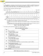 Preview for 173 page of NXP Semiconductors MPC5566 Reference Manual