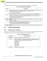 Preview for 175 page of NXP Semiconductors MPC5566 Reference Manual