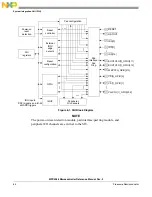 Preview for 205 page of NXP Semiconductors MPC5566 Reference Manual