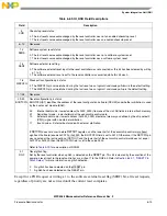 Preview for 216 page of NXP Semiconductors MPC5566 Reference Manual