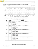 Preview for 312 page of NXP Semiconductors MPC5566 Reference Manual