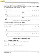 Preview for 322 page of NXP Semiconductors MPC5566 Reference Manual