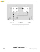 Preview for 329 page of NXP Semiconductors MPC5566 Reference Manual