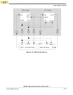 Preview for 330 page of NXP Semiconductors MPC5566 Reference Manual