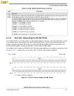 Preview for 350 page of NXP Semiconductors MPC5566 Reference Manual