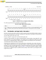 Preview for 358 page of NXP Semiconductors MPC5566 Reference Manual