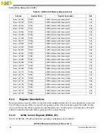 Preview for 369 page of NXP Semiconductors MPC5566 Reference Manual