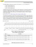 Preview for 370 page of NXP Semiconductors MPC5566 Reference Manual