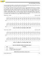 Preview for 382 page of NXP Semiconductors MPC5566 Reference Manual