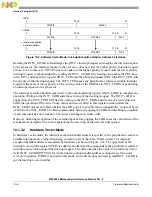 Preview for 419 page of NXP Semiconductors MPC5566 Reference Manual