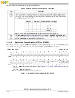 Preview for 471 page of NXP Semiconductors MPC5566 Reference Manual