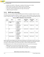 Preview for 663 page of NXP Semiconductors MPC5566 Reference Manual