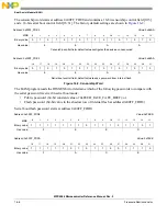 Preview for 665 page of NXP Semiconductors MPC5566 Reference Manual