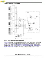 Preview for 901 page of NXP Semiconductors MPC5566 Reference Manual