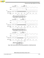 Preview for 908 page of NXP Semiconductors MPC5566 Reference Manual