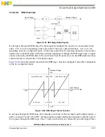 Preview for 910 page of NXP Semiconductors MPC5566 Reference Manual