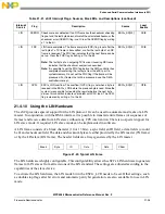 Preview for 1032 page of NXP Semiconductors MPC5566 Reference Manual