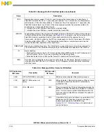 Preview for 1045 page of NXP Semiconductors MPC5566 Reference Manual