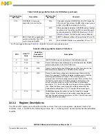 Preview for 1046 page of NXP Semiconductors MPC5566 Reference Manual