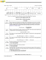 Preview for 1050 page of NXP Semiconductors MPC5566 Reference Manual