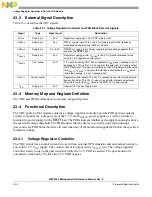 Preview for 1075 page of NXP Semiconductors MPC5566 Reference Manual