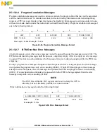 Preview for 1145 page of NXP Semiconductors MPC5566 Reference Manual