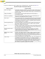 Preview for 1147 page of NXP Semiconductors MPC5566 Reference Manual