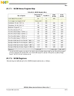 Preview for 1168 page of NXP Semiconductors MPC5566 Reference Manual