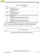 Preview for 1172 page of NXP Semiconductors MPC5566 Reference Manual