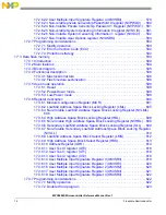 Предварительный просмотр 18 страницы NXP Semiconductors MPC5602S Reference Manual