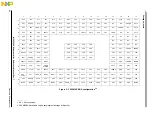 Предварительный просмотр 86 страницы NXP Semiconductors MPC5602S Reference Manual