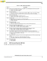 Предварительный просмотр 125 страницы NXP Semiconductors MPC5602S Reference Manual