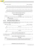 Предварительный просмотр 126 страницы NXP Semiconductors MPC5602S Reference Manual