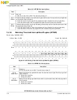 Предварительный просмотр 154 страницы NXP Semiconductors MPC5602S Reference Manual