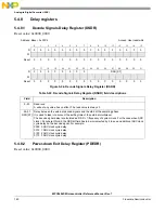 Предварительный просмотр 162 страницы NXP Semiconductors MPC5602S Reference Manual