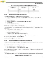 Предварительный просмотр 175 страницы NXP Semiconductors MPC5602S Reference Manual