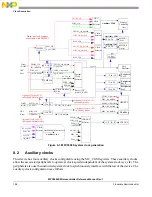 Предварительный просмотр 190 страницы NXP Semiconductors MPC5602S Reference Manual