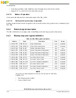 Предварительный просмотр 194 страницы NXP Semiconductors MPC5602S Reference Manual